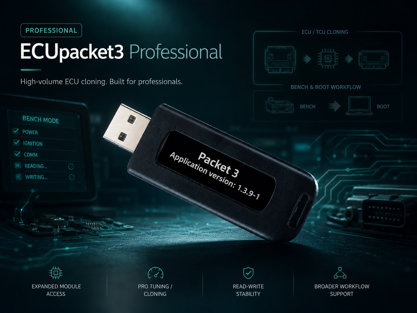 ECUpacket3 Professional ECU and TCU programmer package