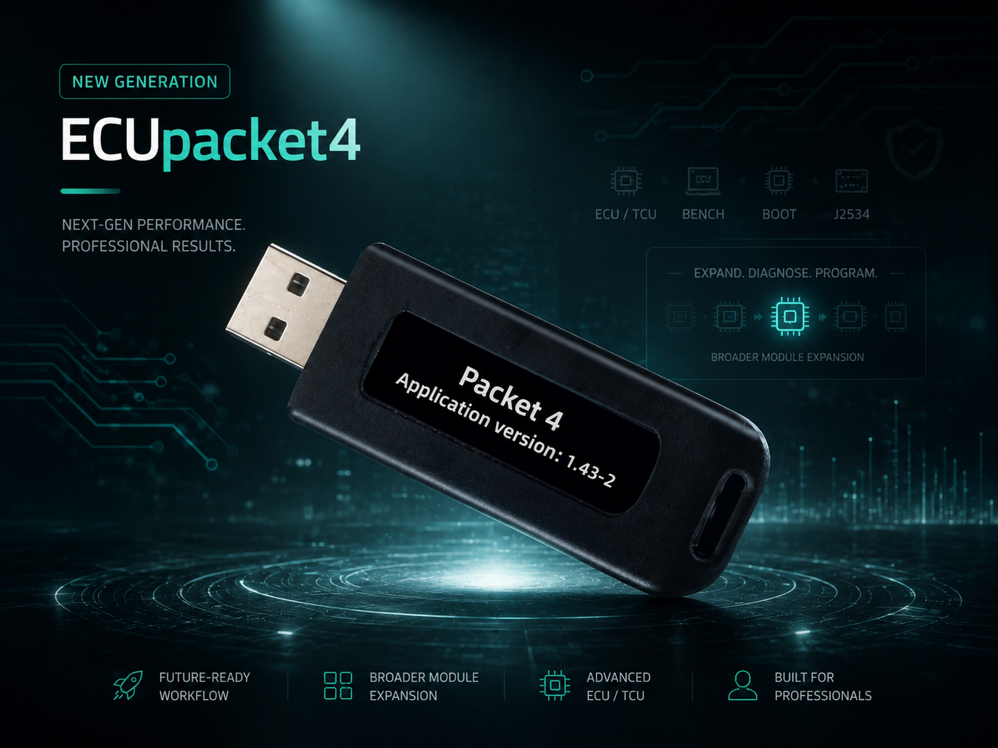 ECUpacket4 ECU and TCU programmer package